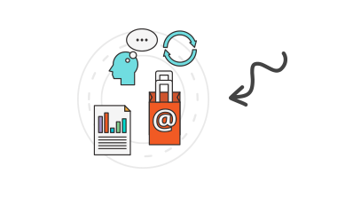 travel booking script