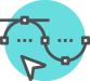 Best Ecommerce Software