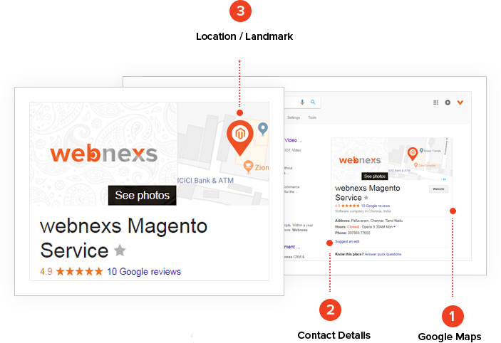 Google Enhancement