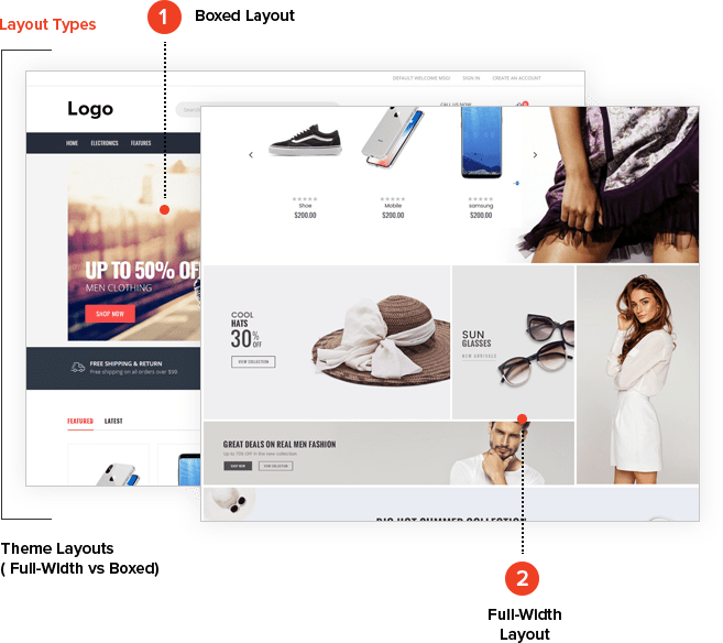 Layout Enhancement