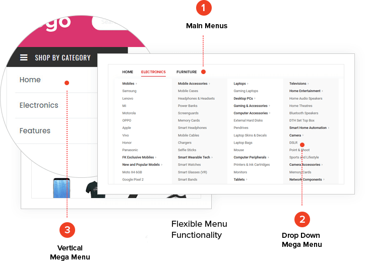 Menu Bar and Functionality