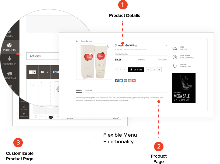 Product Details Sliders