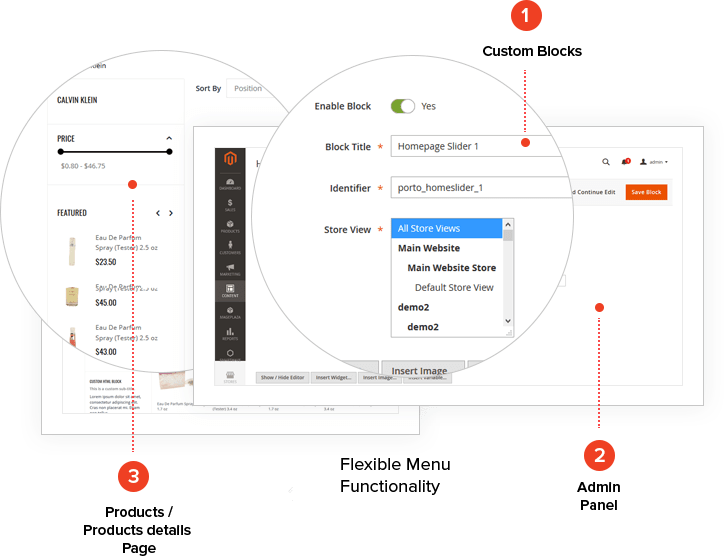 Product Page Customization