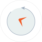 Future –Proof  technology