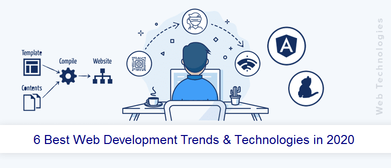 Best web development trends and technologies in 2020