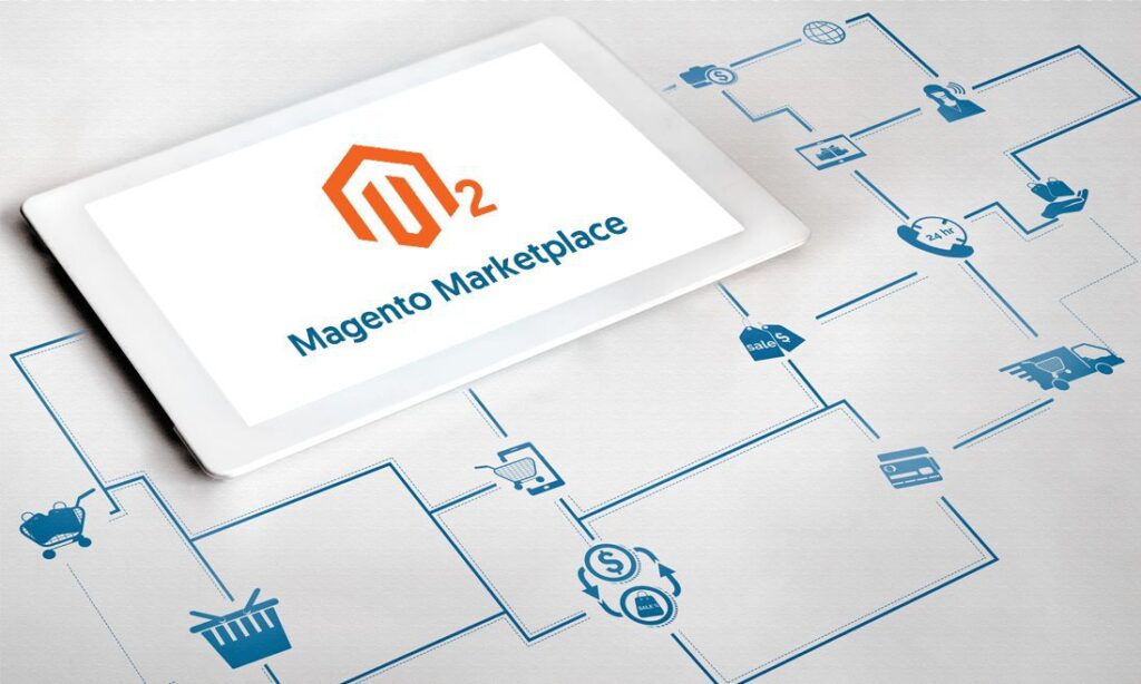 Magento 2 multi-vendor marketplace
