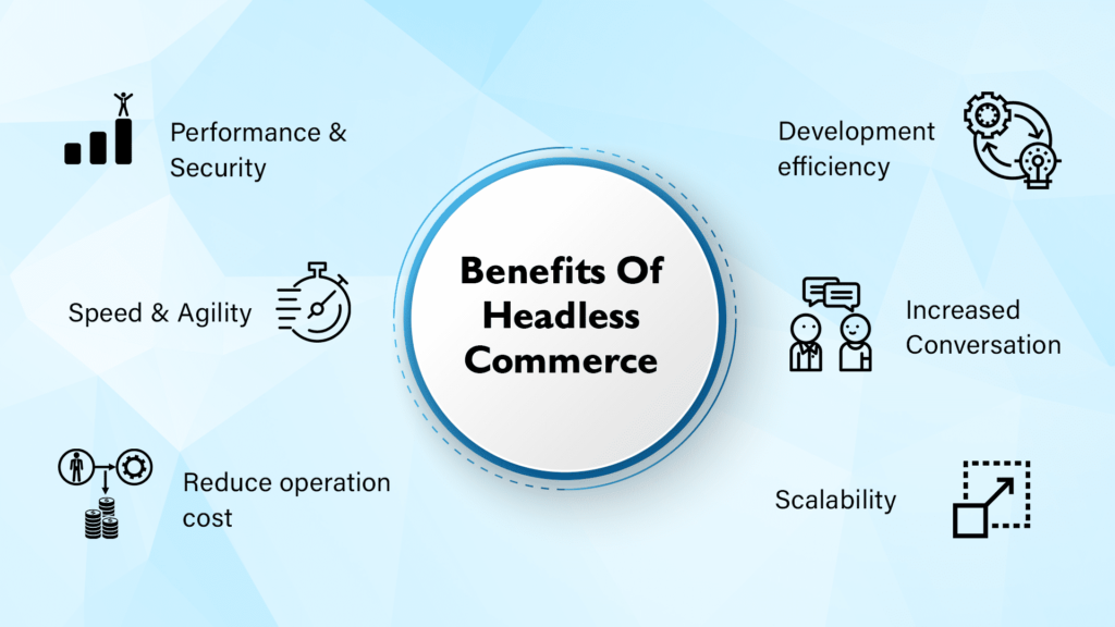 Benefits Of Headless Commerce Development