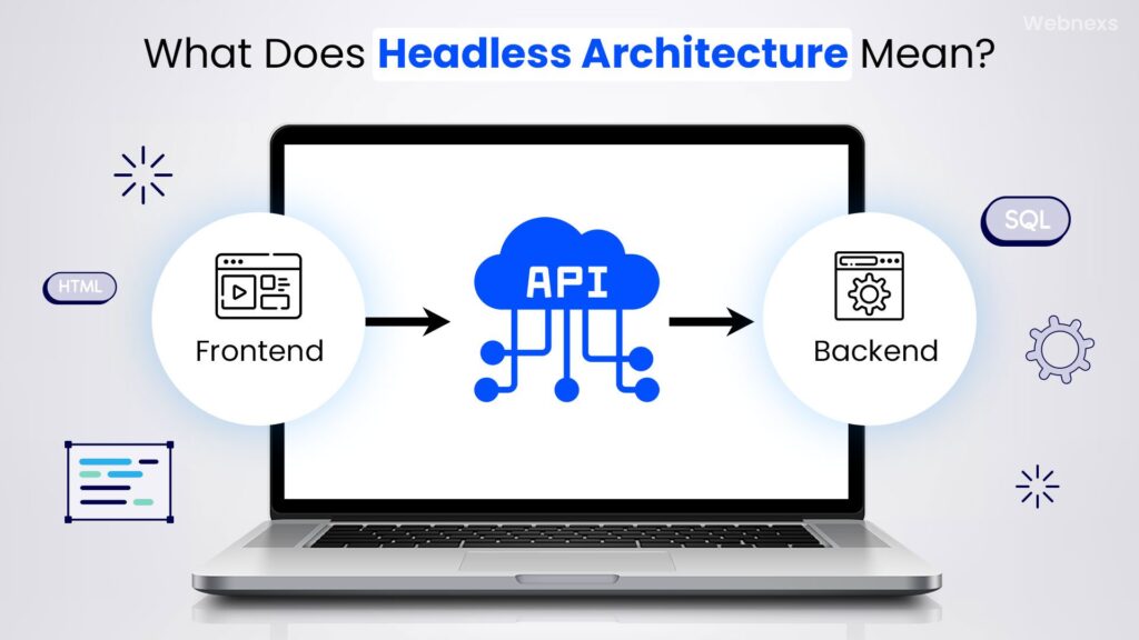 What Does Headless Architecture Mean