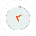 Future –Proof  technology