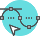 Best Ecommerce Software