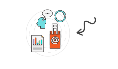 travel booking script