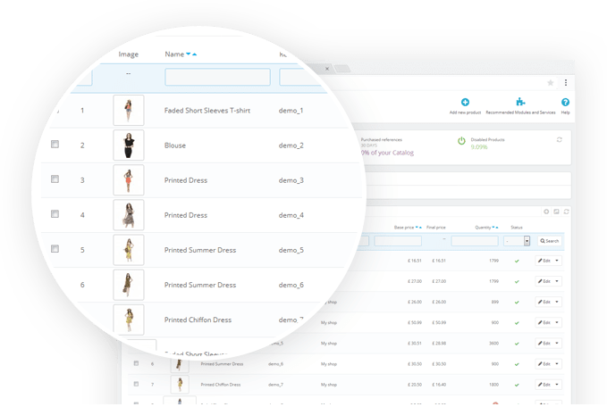 Products